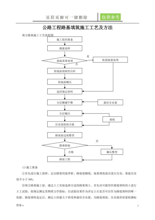 工程材料常识（工程材料知识点总结）  第7张