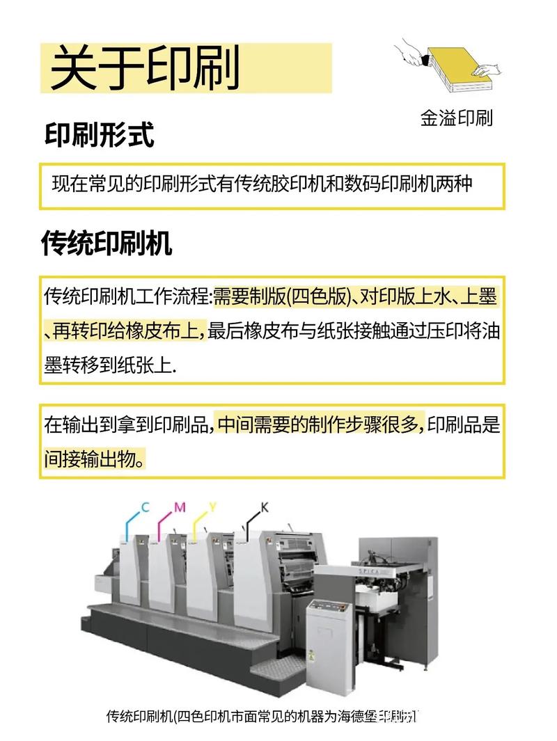 封套印刷的基本常识 - 封套封面设计  第5张