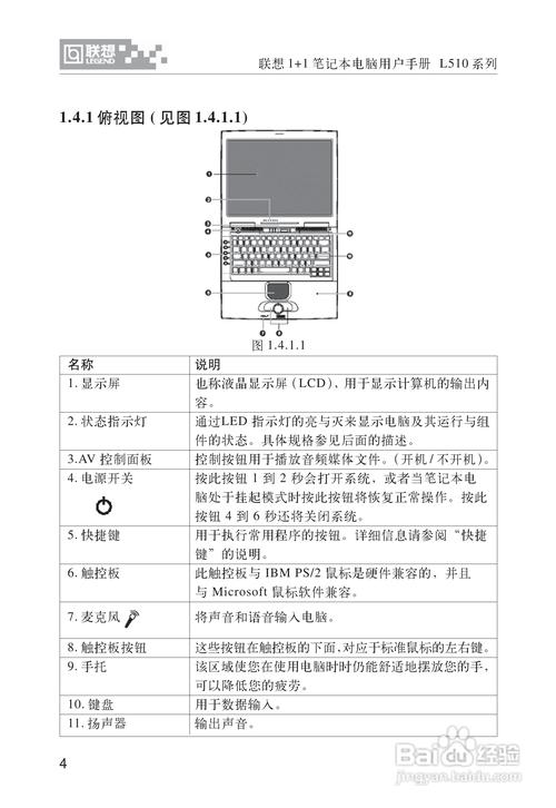 笔记本小常识，笔记本电脑基本常识快速入门  第2张