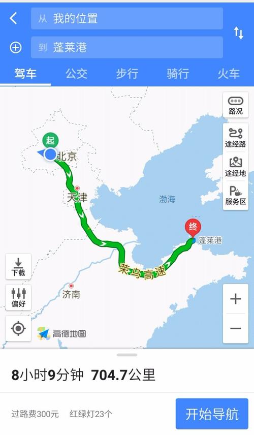 长岛出行怎么方便出行的，长岛旅游交通攻略  第1张