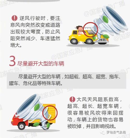 这几天出行有哪些不好的，最近出行有点难搞  第4张