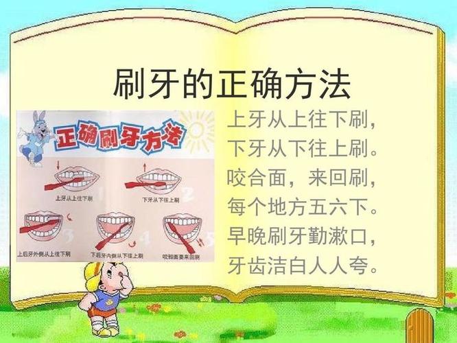 幼儿保护牙齿的小常识 - 幼儿保护牙齿的小常识有哪些  第1张