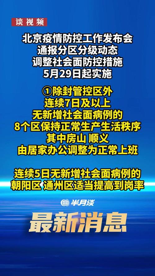 正常上班出行活动 - 上班出行时间  第3张