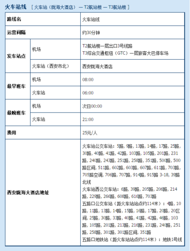 长安出行订单截图（长安出行怎么加速退款）  第2张