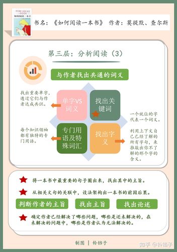 中国人应知的国学常识 - 中国人应知的国学常识读后感  第4张