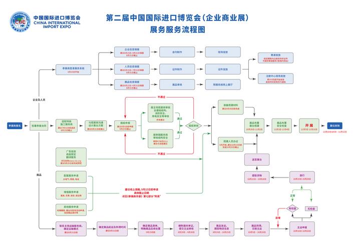 长宁区交通出行户外广告商，上海长宁区交通公园  第5张