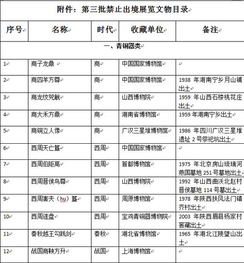 长沙鞍马出行费用 - 长沙鞍马出行费用多少  第8张