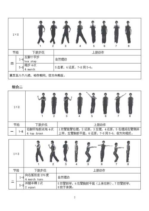 体能训练常识 - 体能训练常识PPT  第1张