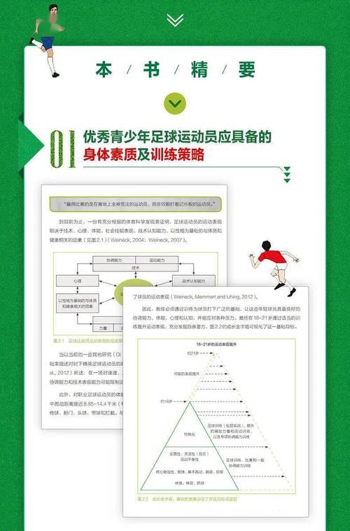 体能训练常识 - 体能训练常识PPT  第4张