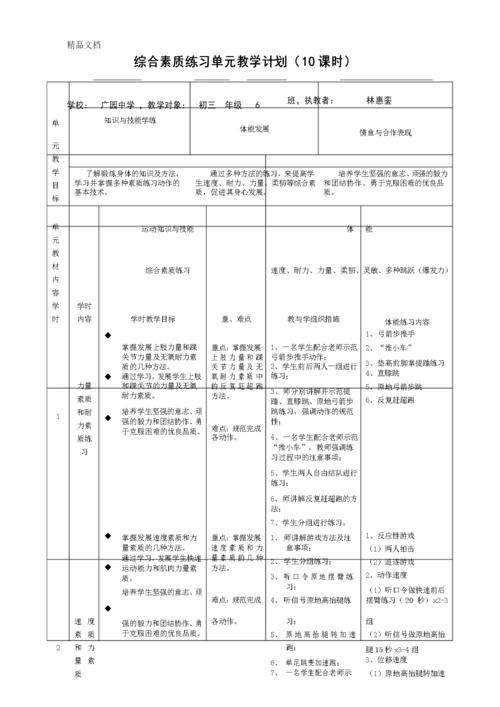 体能训练常识 - 体能训练常识PPT  第7张