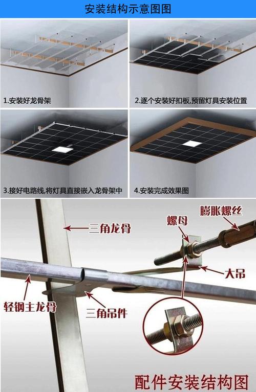 集成吊顶常识，集成吊顶的步骤与讲解  第5张