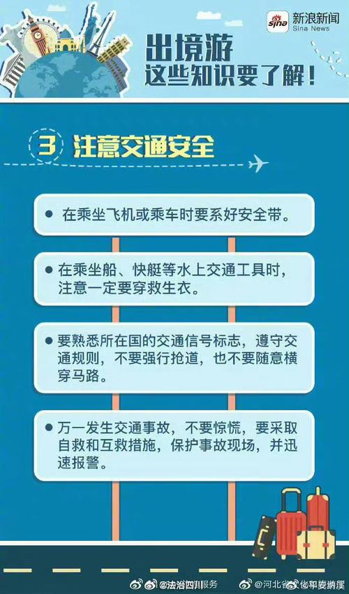 长途出行的检查报告 - 长途检查项目  第1张