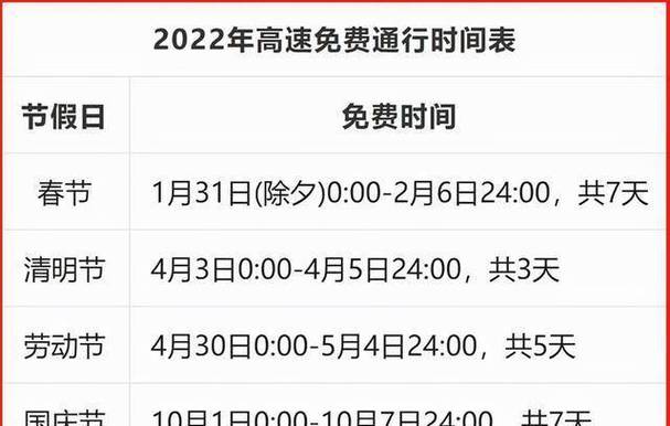 浙江省内私家车春节出行，浙江省内私家车春节出行免费吗  第1张