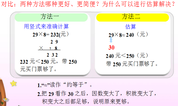 三年级数学小常识（三年级数学小知识）  第1张