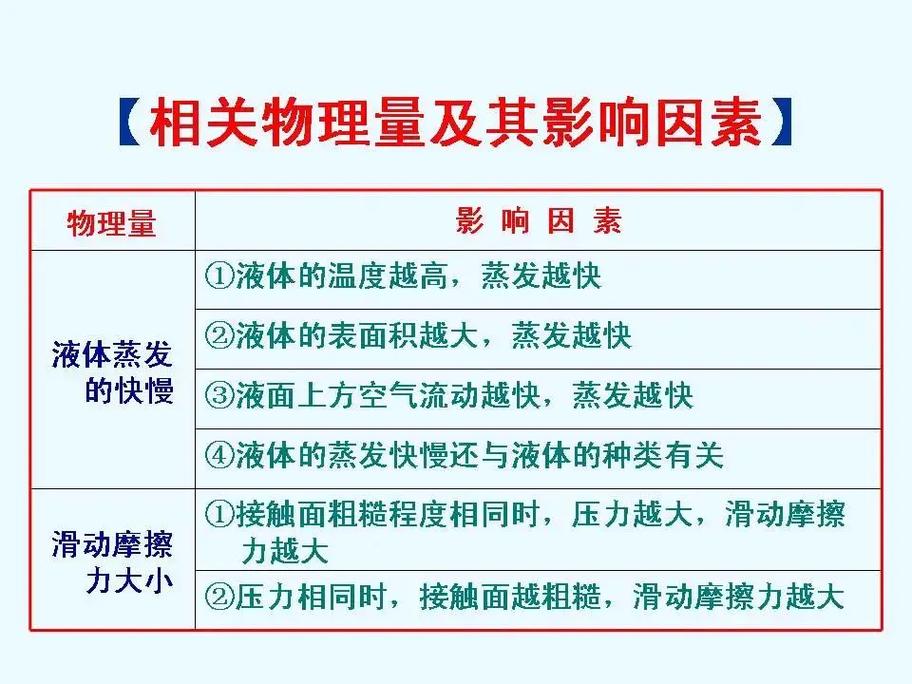 物理生活小常识和现象，生活中有趣的物理现象及原理  第7张