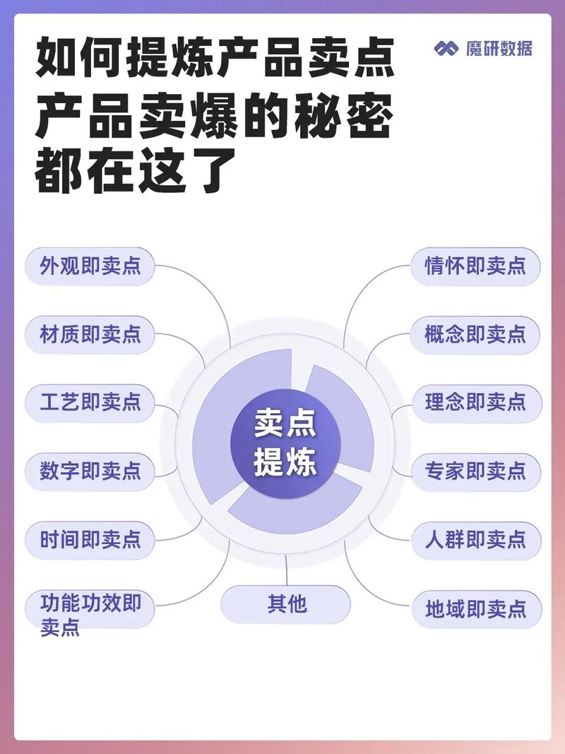 了解电商运营的常识 - 电商运营知识干货  第3张