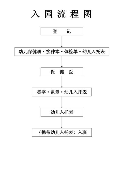 怎么预约大梅沙出行（怎么预约大梅沙出行车辆）  第7张