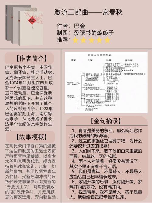 朝花夕拾文学常识填空 - 朝花夕拾文学常识  第3张