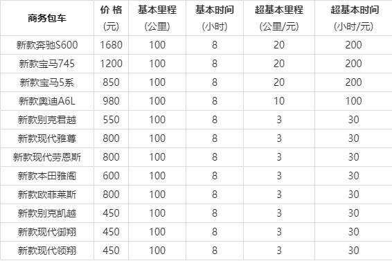 浙江出行租车公司地址 - 浙江出租车公司电话是多少  第2张