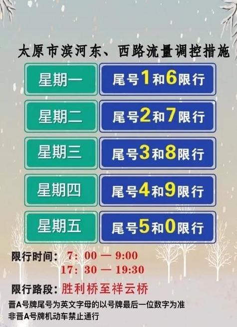 怎么更改预约出行（怎样更改预约时间）  第2张