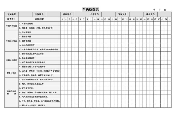 长假出行开车标识 - 假期出行安全提示语  第5张