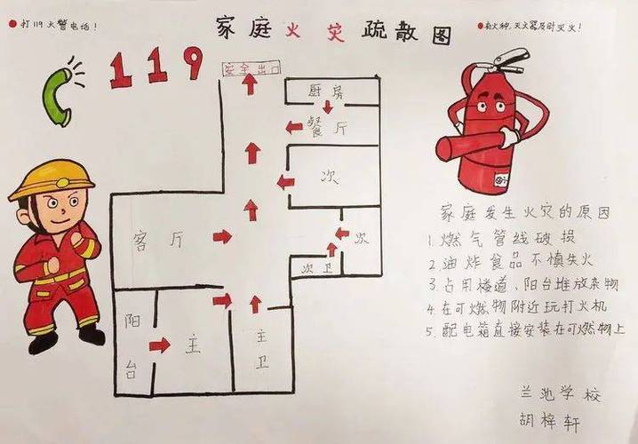 逃生安全常识手抄报（逃生安全小常识）  第6张