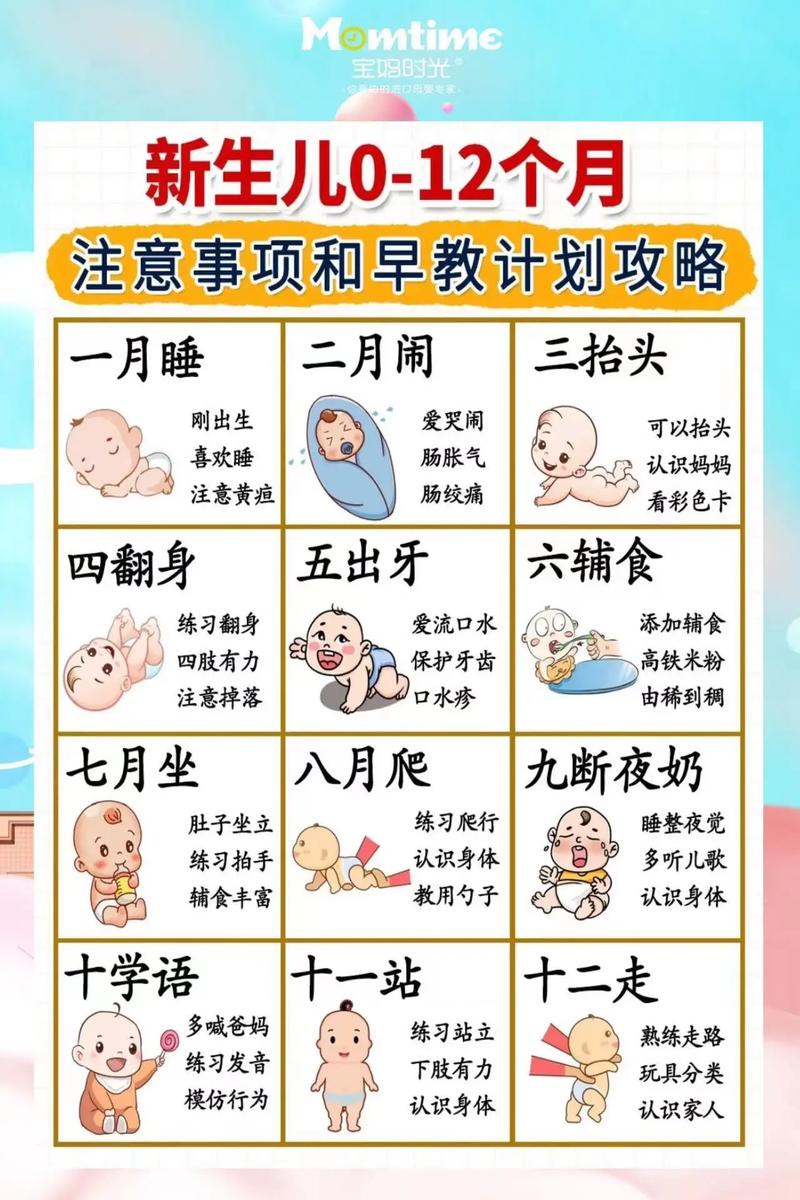 幼儿保健常识，幼儿保健常识海报  第4张