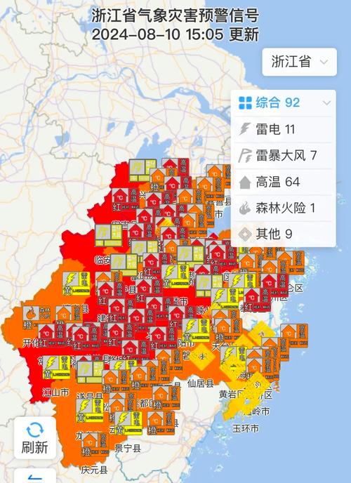 浙江下雨出行方式，浙江下雨适合去哪玩  第3张