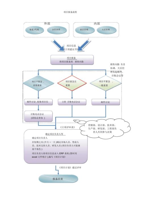 长沙出行怎么报备 - 长沙出行方式  第8张