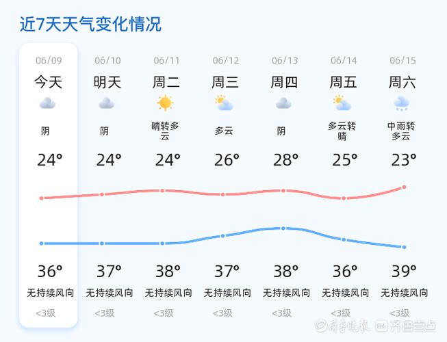 长假市民出行现状，假期出行人太多  第1张