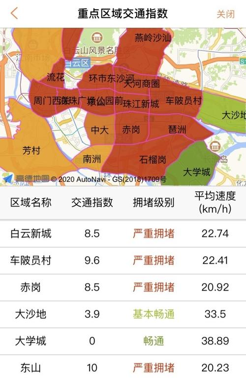 长假市民出行现状，假期出行人太多  第4张