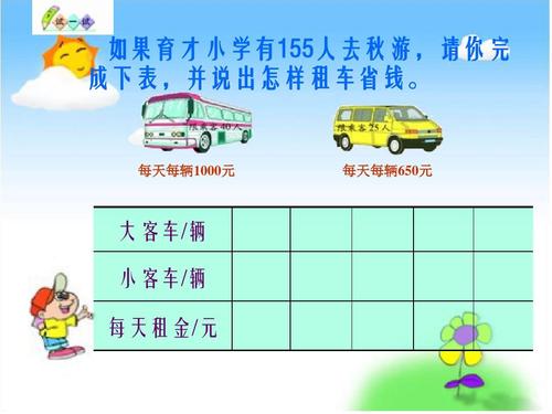 怎样算长途出行和短途出行（怎样算长途出行和短途出行呢）  第4张