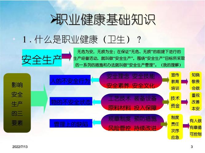 职业健康常识 - 职业健康小知识  第5张