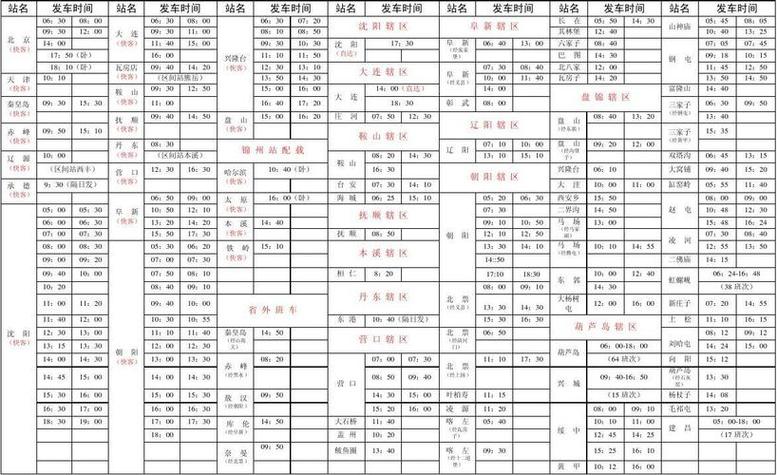 长春机场发布出行（长春机场公告）  第1张