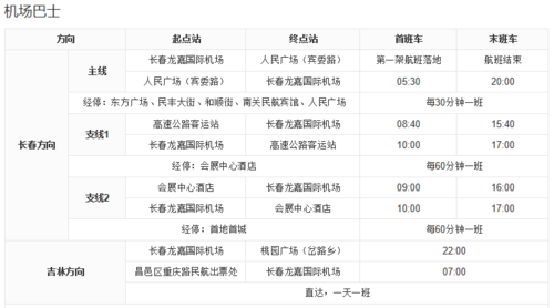 长春机场发布出行（长春机场公告）  第5张