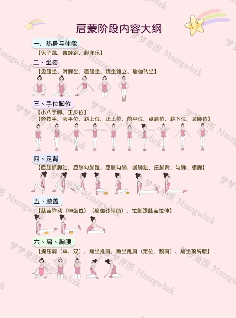 舞蹈知识常识 - 舞蹈知识常识大全  第8张