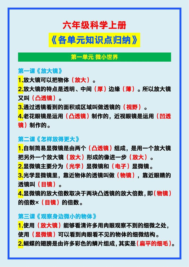 常识性的知识大全 - 英语常识性的知识大全  第1张