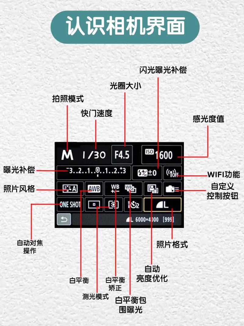 视频拍摄常识（视频拍摄基础知识）  第1张