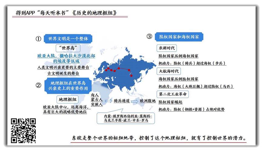 世界地理常识大全 - 世界地理知识常识大全集  第1张