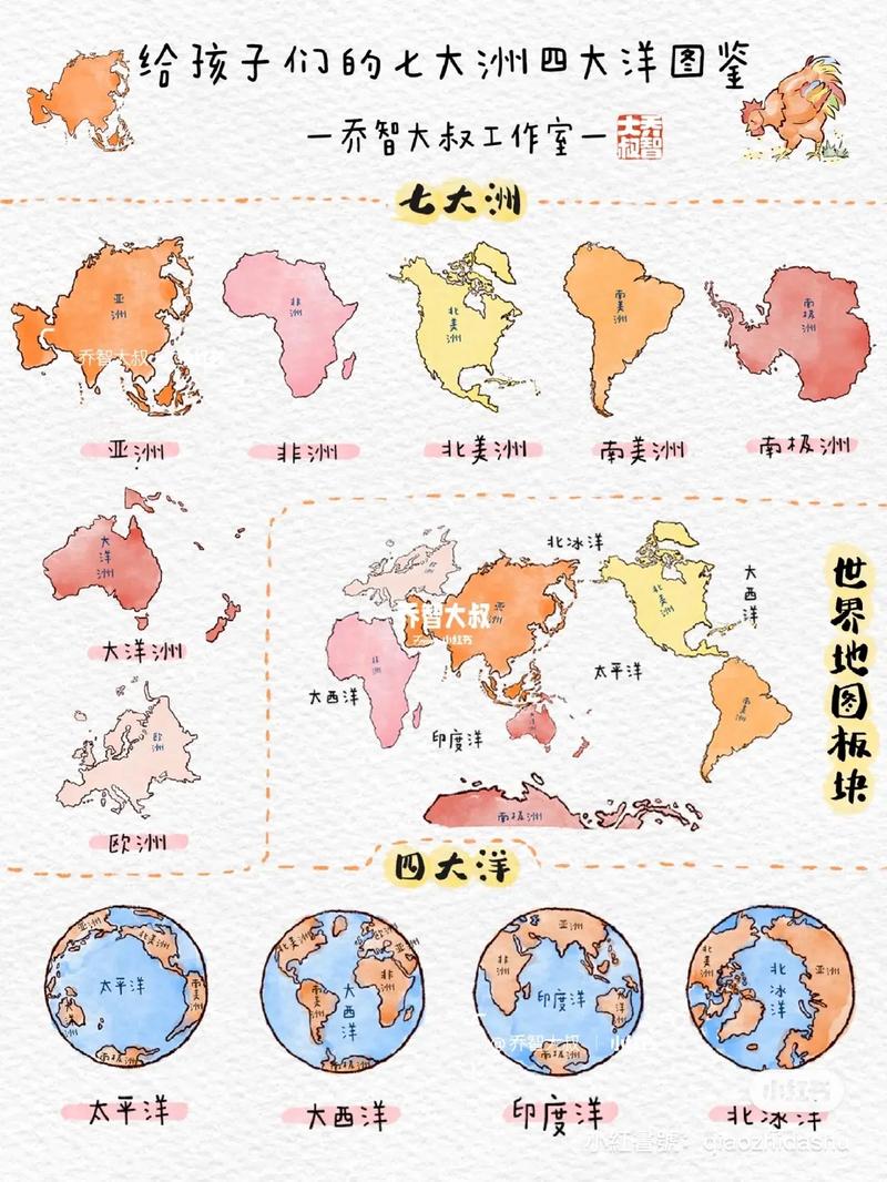 世界地理常识大全 - 世界地理知识常识大全集  第3张