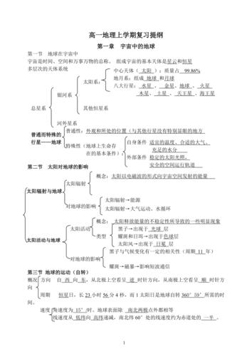 地理常识大全，地理常识大全1000题及答案  第6张