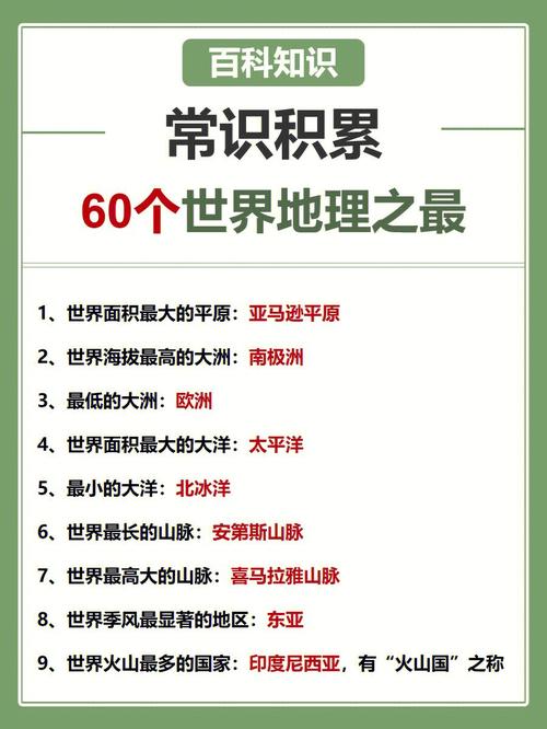 地理常识大全，地理常识大全1000题及答案  第8张