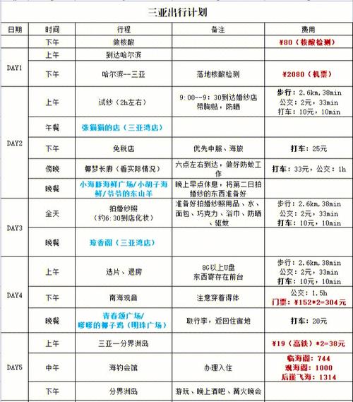 怎么阻止家人出行 - 如何避开家人出去几天  第5张