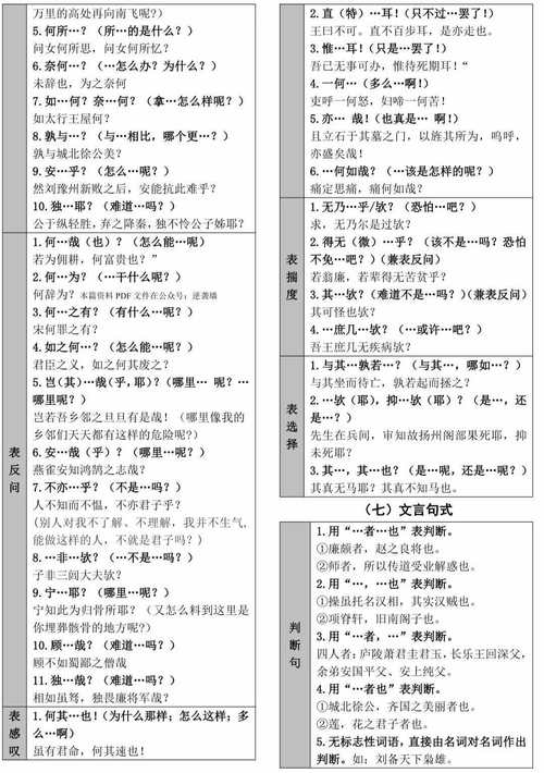 高中文言常识 - 高中文言常识知识大全  第2张