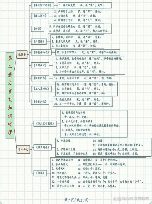 高中文言常识 - 高中文言常识知识大全  第4张