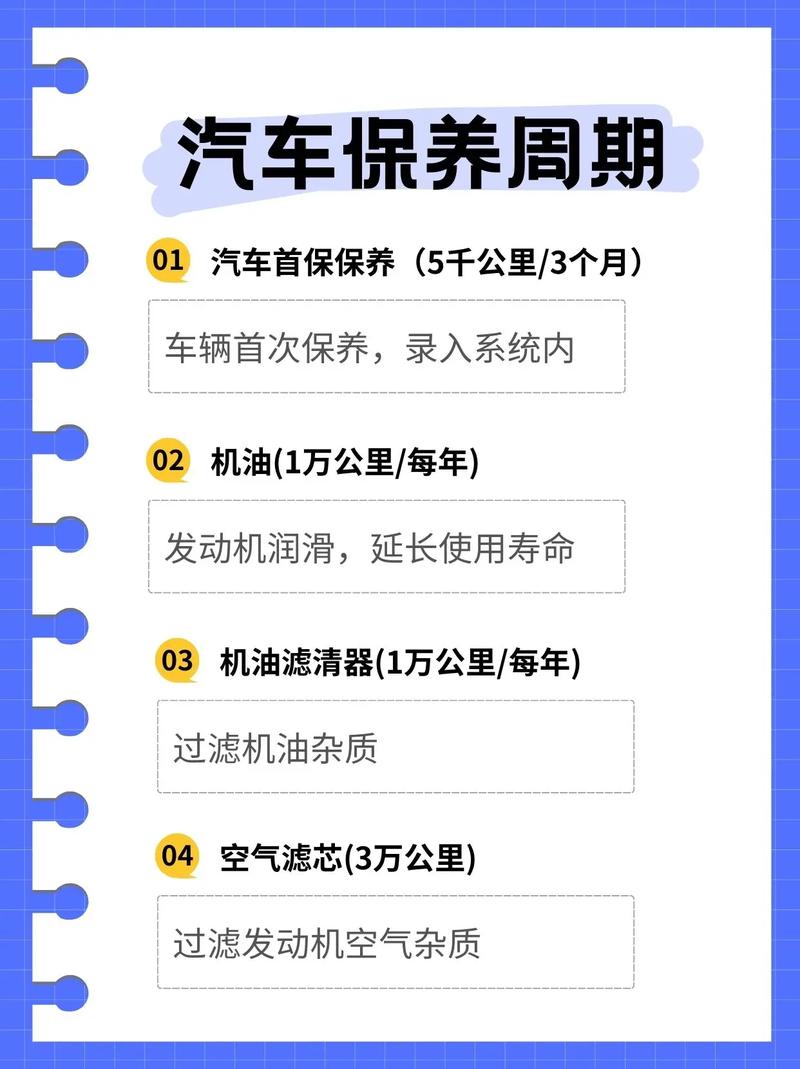 车辆日常保养常识 - 汽车日常保养小知识  第3张