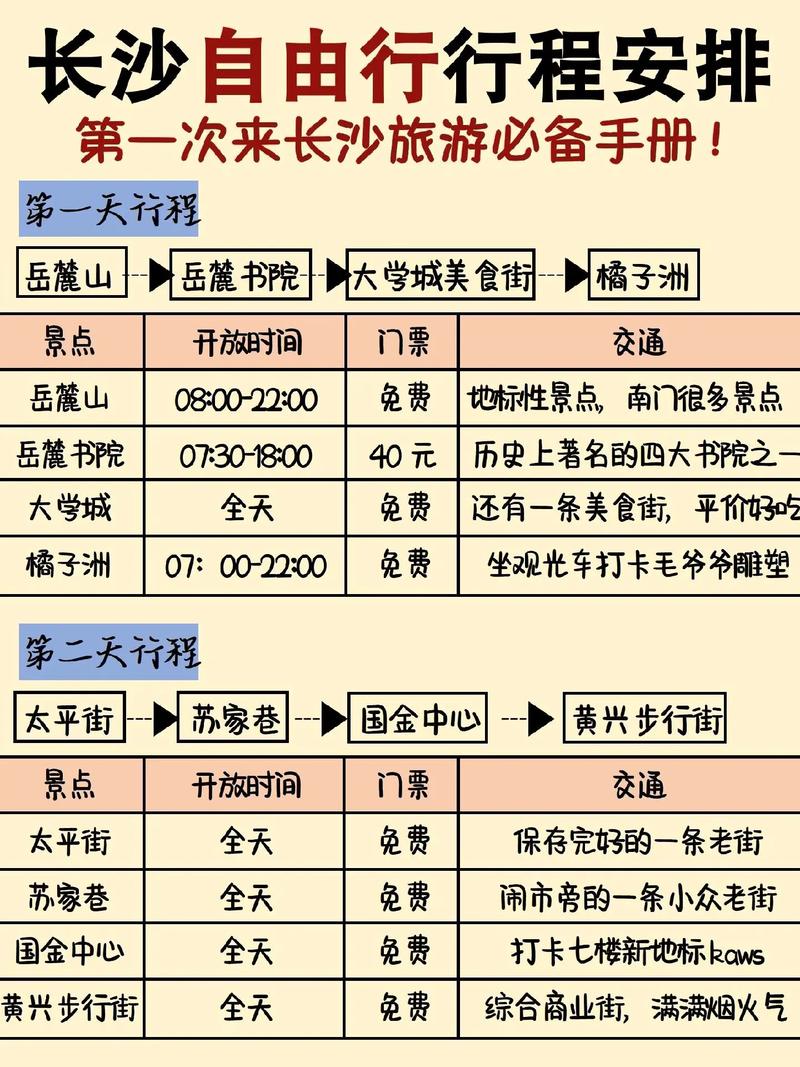 长沙飞的出行怎么样 - 长沙飞哪里最近  第6张