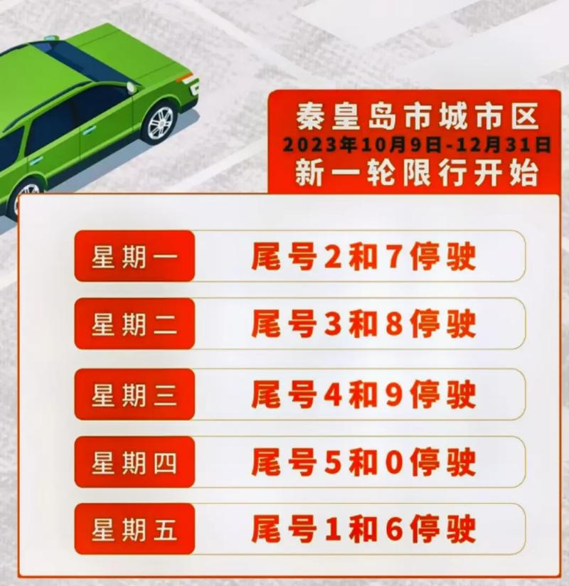 怎么能解除限制出行呢（怎么能解除限制出行呢苹果手机）  第2张