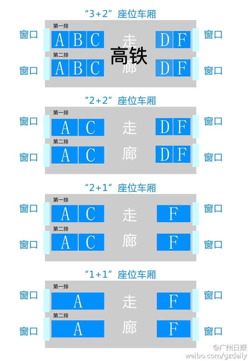 怎么查询出行位置，怎么查询出行位置在哪里  第5张