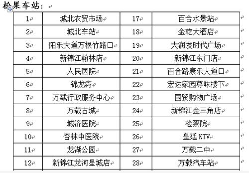 怎么投诉松果出行 - 怎么投诉松果出行乱收费  第6张